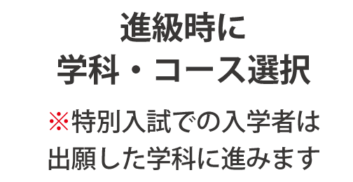 進級
