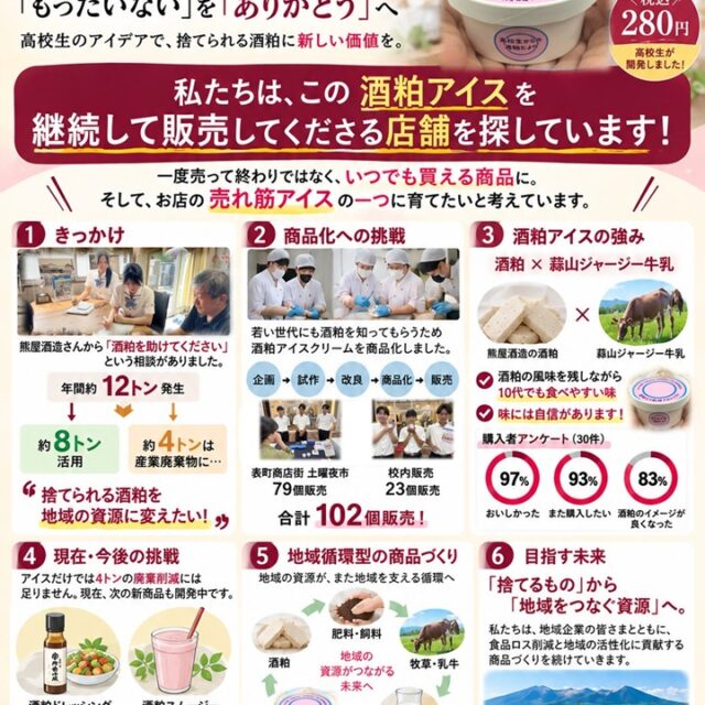 【商業科・課題研究】酒粕アイスクリームの販路拡大へ！「第20回しんきんビジネス交流会」に参加しました。